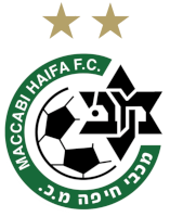 #255 – Maccabi Haifa FC : הירוקים